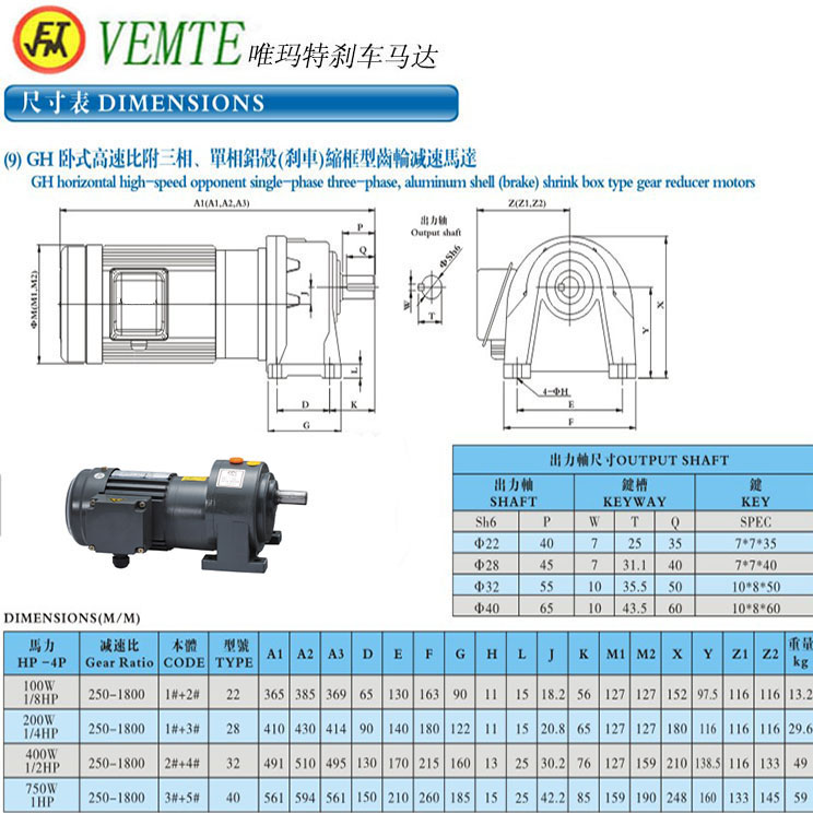 GH臥式高速比附三項，單項鋁殼縮框型齒輪減速機