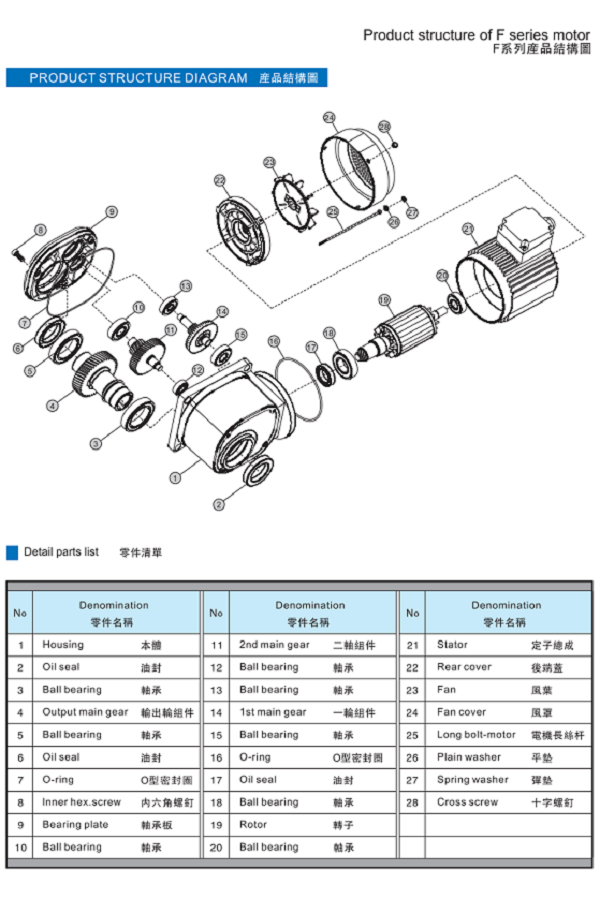 F系列直交軸減速機結(jié)構圖 F系列直交軸減速機結(jié)構圖