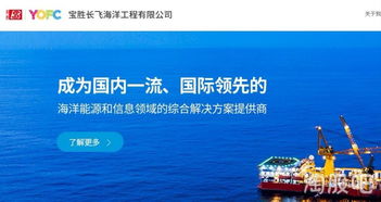 富士康和氫燃料電池概念活躍,海底光纜概念迎來機(jī)會