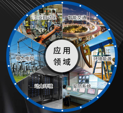 宇泰科技丨全球領(lǐng)先工業(yè)互聯(lián)網(wǎng)一站式解決方案提供商